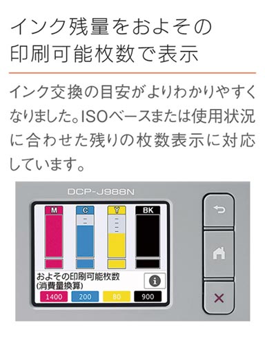 インク複合機 プリビオ DCP−J988N