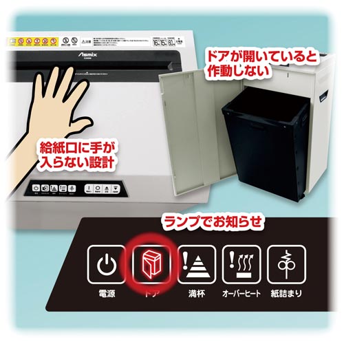 A3対応 マイクロカットシュレッダー S200M