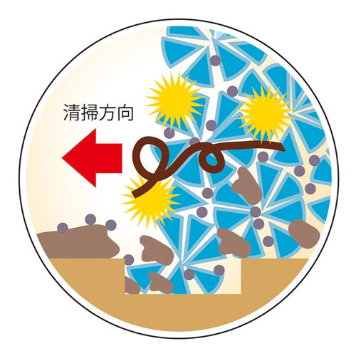 EFフェンシングスィーパー 伸縮