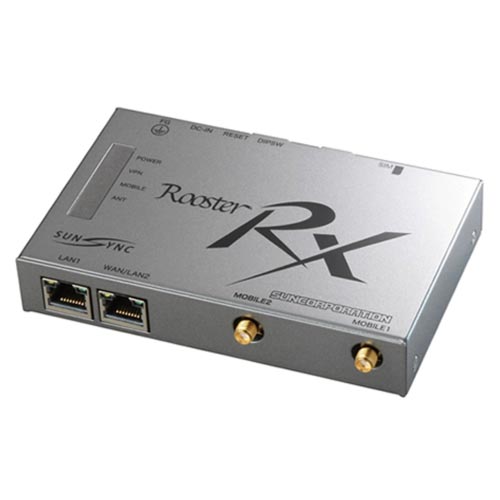 VPNルータRX280 アダプタ+アンテナセット