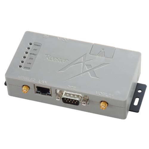 通信アダプタ ACアダプタ+アンテナセット