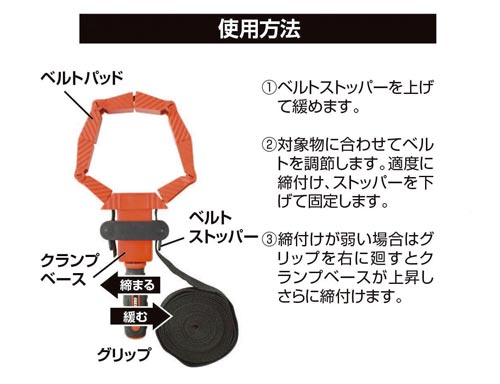 木工用クイックベルトクランプ 4M