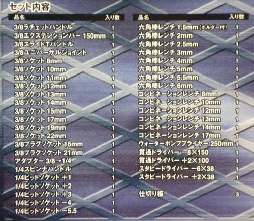 メカニックツールキット 42PCS GTMK−42