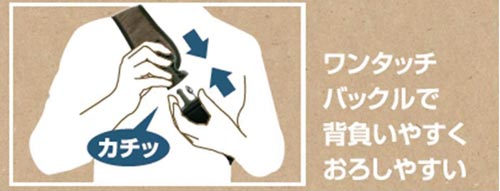 ボディバッグ (デニムブルー)