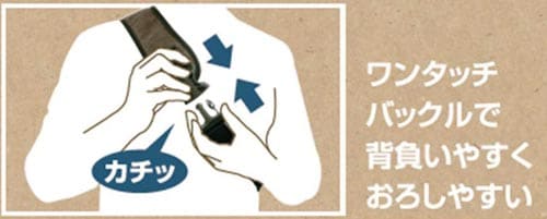 ボディバッグ (デニムブラウン)