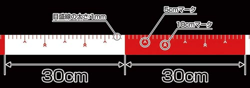 貼付ロッド合成紙製 50mm×25m