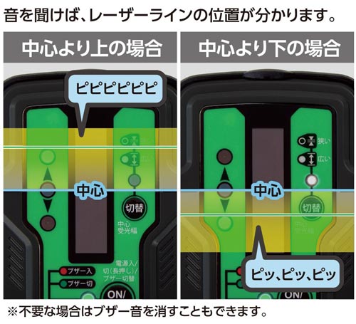 レーザーレシーバー2Plus GREEN