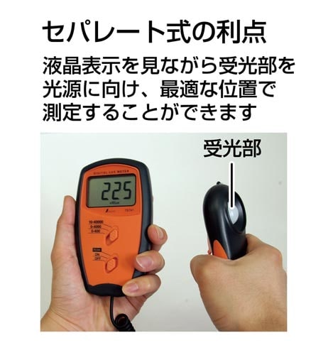 デジタル照度計 セパレート式