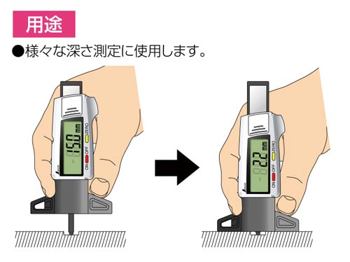 デジタルデップスゲージ ミニ 25mm