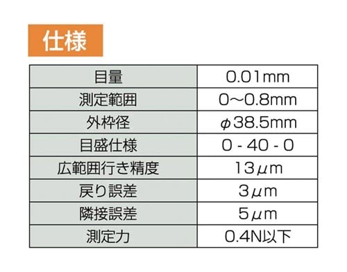 ダイヤルテストインジケーター