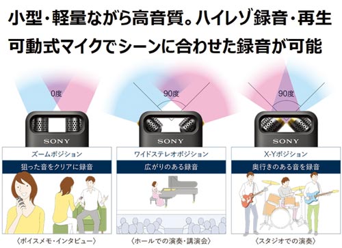 ICレコーダー PCM−A10