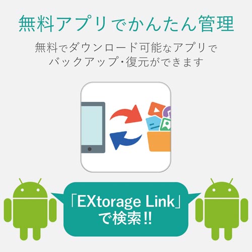 USB3.1メモリ OTG microB 32GB