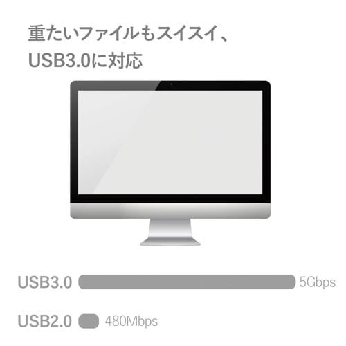 USB3.0メモリ HSU 64GB ブラック