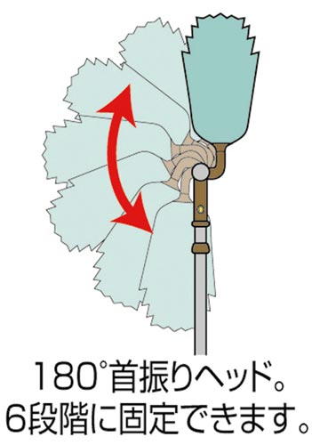 TK3段伸縮 4点セット
