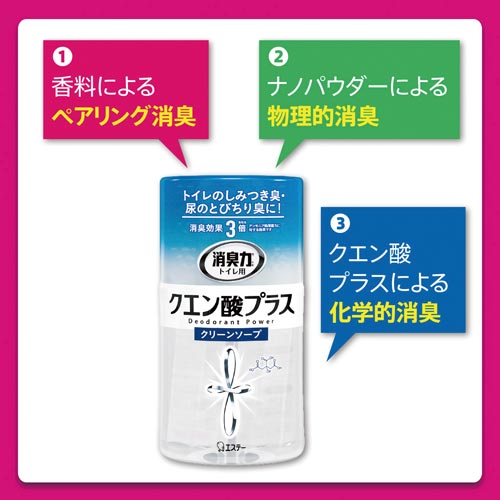 エステー トイレの消臭力 クエン酸プラス カウネット
