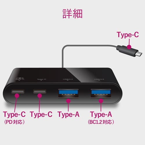 C ハブ タイプ