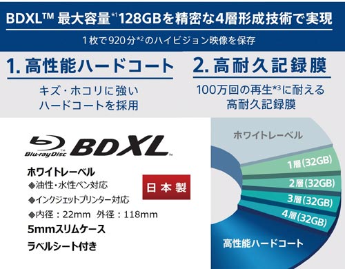BD−R(録画用) 4倍速 128GB