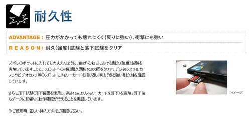 SDカード SF−Gシリーズ 高耐久 64GB