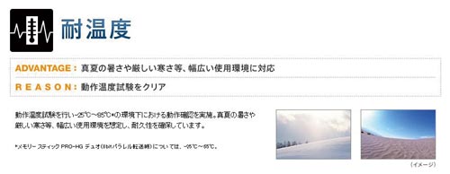 SDカード SF−Gシリーズ 高耐久 64GB