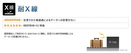 SDカード SF−Gシリーズ 高耐久 64GB