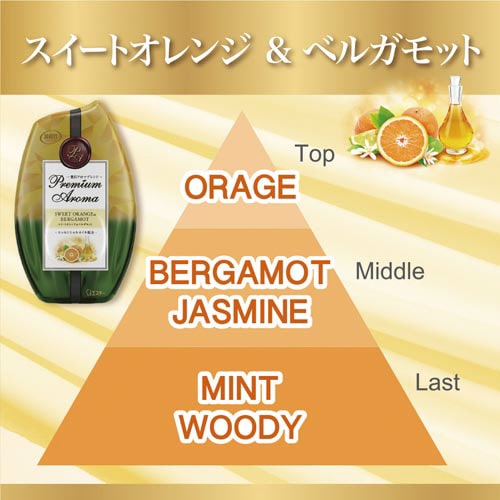 消臭力プレミアムアロマ オレンジ&ベルガモット