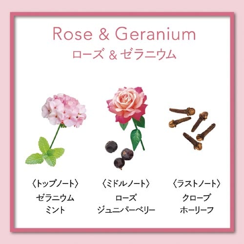 シャルダンボタニカル ローズ&ゼラニウム 本体