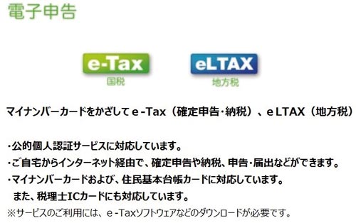 非接触ICカードリーダーライター パソリ