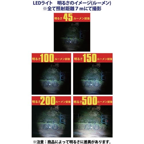 アルミLEDライト0.5WLED1球30X104