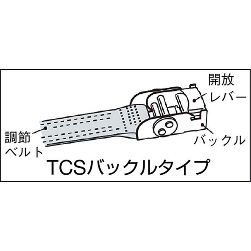 TCSバックルベルト荷締機幅25mmX長さ3m