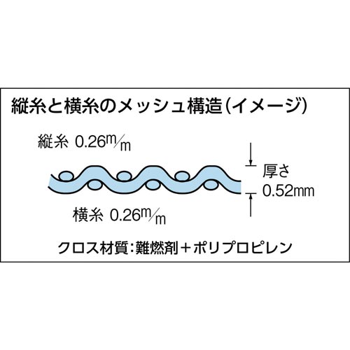 トラスコ中山 ストロングメッシュシート｜カウネット