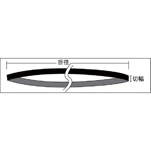TRUSCOゴムロープ(エンドレスタイプ)22mm