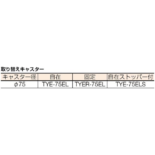 [gobV^Cv@I[݃^Cv