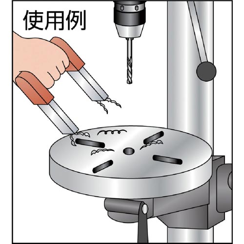 TRUSCOハンドマグネットミニ吸着力100N