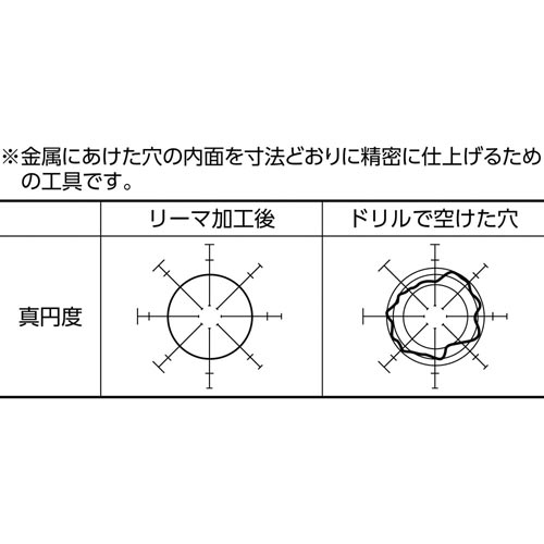 トラスコ中山 ハンドリーマ｜カウネット