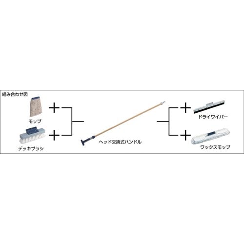 TRUSCOヘッド交換式ハンドルアルミ伸縮柄