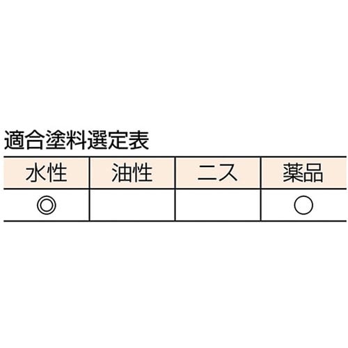 TRUSCO目地用ナイロン刷毛15号