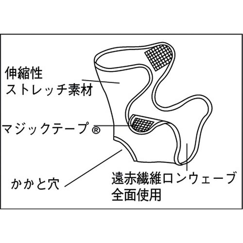 ワーキングサポーター足首用