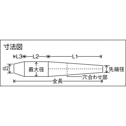 ヨセポンチ220mm