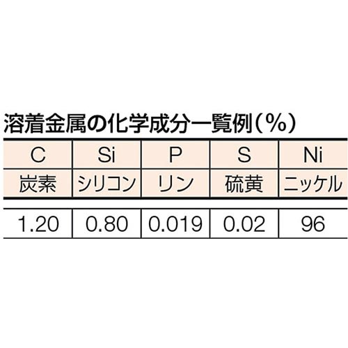 pnږ_