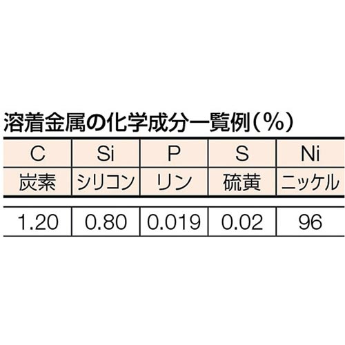 pnږ_