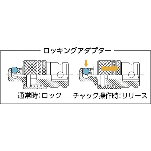 ロッキングアダプター差込角12.7mm