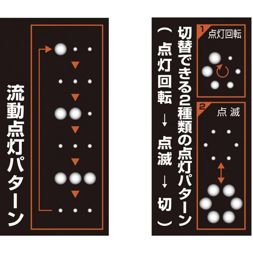 ソーラーLED工事灯グリーン