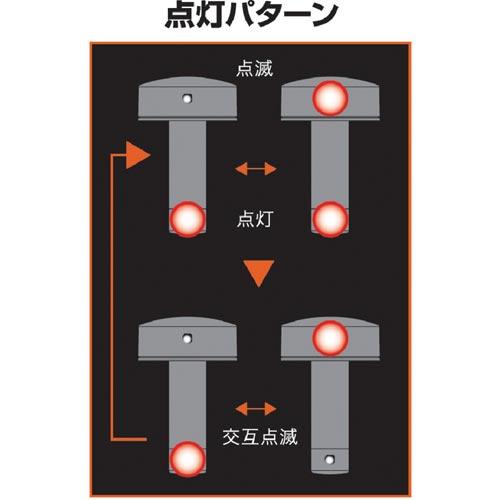 内照式ソーラーLED工事灯レッド