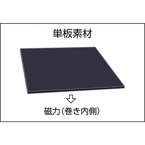 マグネットシート糊なし