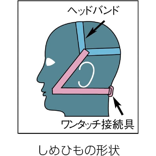 取替え式防じんマスクTMK76U2T