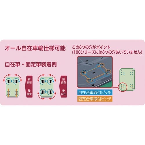 プレス製台車ドンキーカート108NKB