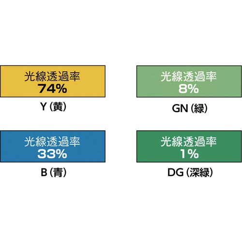 nڎՌV[g