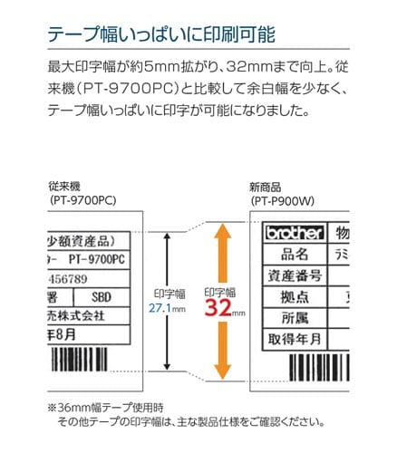 ラベルプリンター ピータッチ PT−P950NW