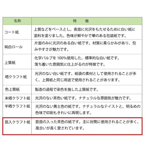包装紙 半才 筋無地 茶 100枚
