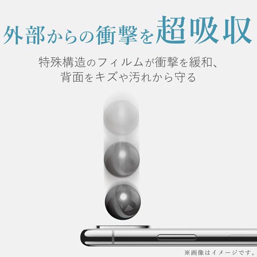 iPhone8カメラレンズフィルム ガラスコート